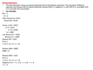 Bitwise Operators:
• The two operands' values are processed bit by bit by the bitwise operators. The examples of Bitwise
operators are bitwise OR (|), bitwise AND (&), bitwise XOR (^), negation (~), Left shift (<<), and Right shift
(>>). Consider the case below.
• For example,
if a = 7
b = 6
then, binary (a) = 0111
binary (b) = 0110
hence, a & b = 0011
a | b = 0111
a ^ b = 0100
~ a = 1000
Let, Binary of x = 0101
Binary of y = 1000
Bitwise OR = 1101
8 4 2 1
1 1 0 1 = 8 + 4 + 1 = 13
Bitwise AND = 0000
0000 = 0
Bitwise XOR = 1101
8 4 2 1
1 1 0 1 = 8 + 4 + 1 = 13
Negation of x = ~x = (-x) - 1 = (-5) - 1 = -6
~x = -6
 