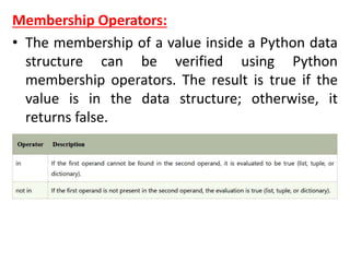 Membership Operators:
• The membership of a value inside a Python data
structure can be verified using Python
membership operators. The result is true if the
value is in the data structure; otherwise, it
returns false.
 