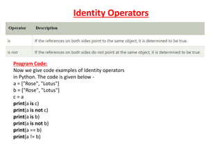 Identity Operators
Program Code:
Now we give code examples of Identity operators
in Python. The code is given below -
a = ["Rose", "Lotus"]
b = ["Rose", "Lotus"]
c = a
print(a is c)
print(a is not c)
print(a is b)
print(a is not b)
print(a == b)
print(a != b)
 
