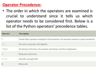 Operator Precedence:
• The order in which the operators are examined is
crucial to understand since it tells us which
operator needs to be considered first. Below is a
list of the Python operators' precedence tables.
 