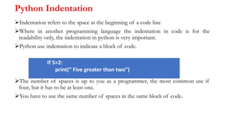 Python Programming_Unit 1_Prof. Jishnu M S.pdf