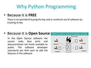 Python programming workshop session 1 | PPT
