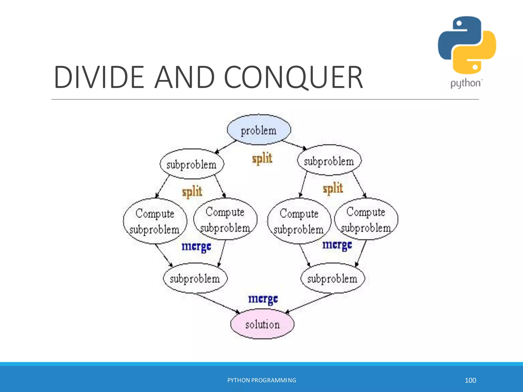 DIVIDE AND CONQUER
PYTHON PROGRAMMING 100
 