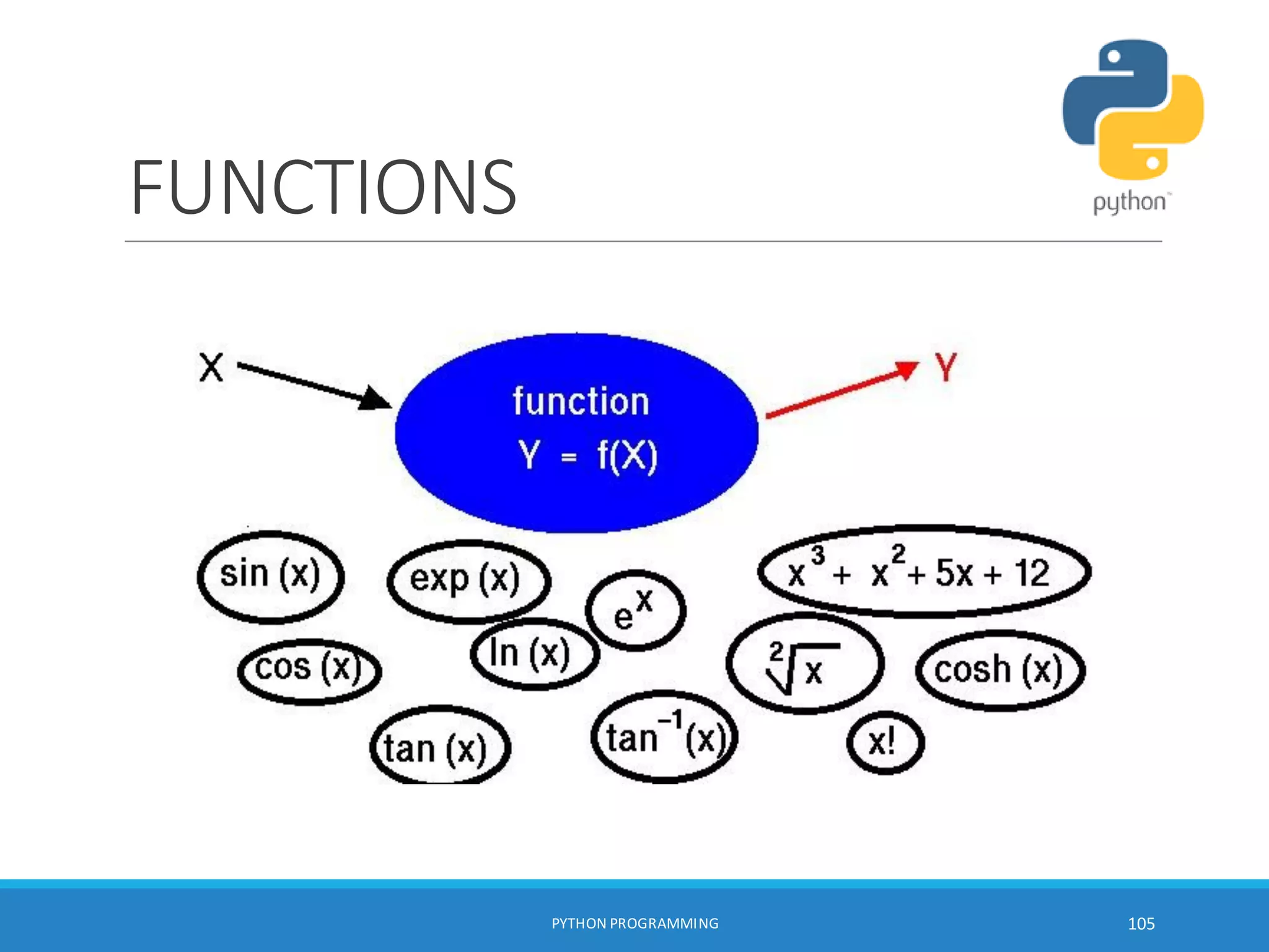 FUNCTIONS
PYTHON PROGRAMMING 105
 