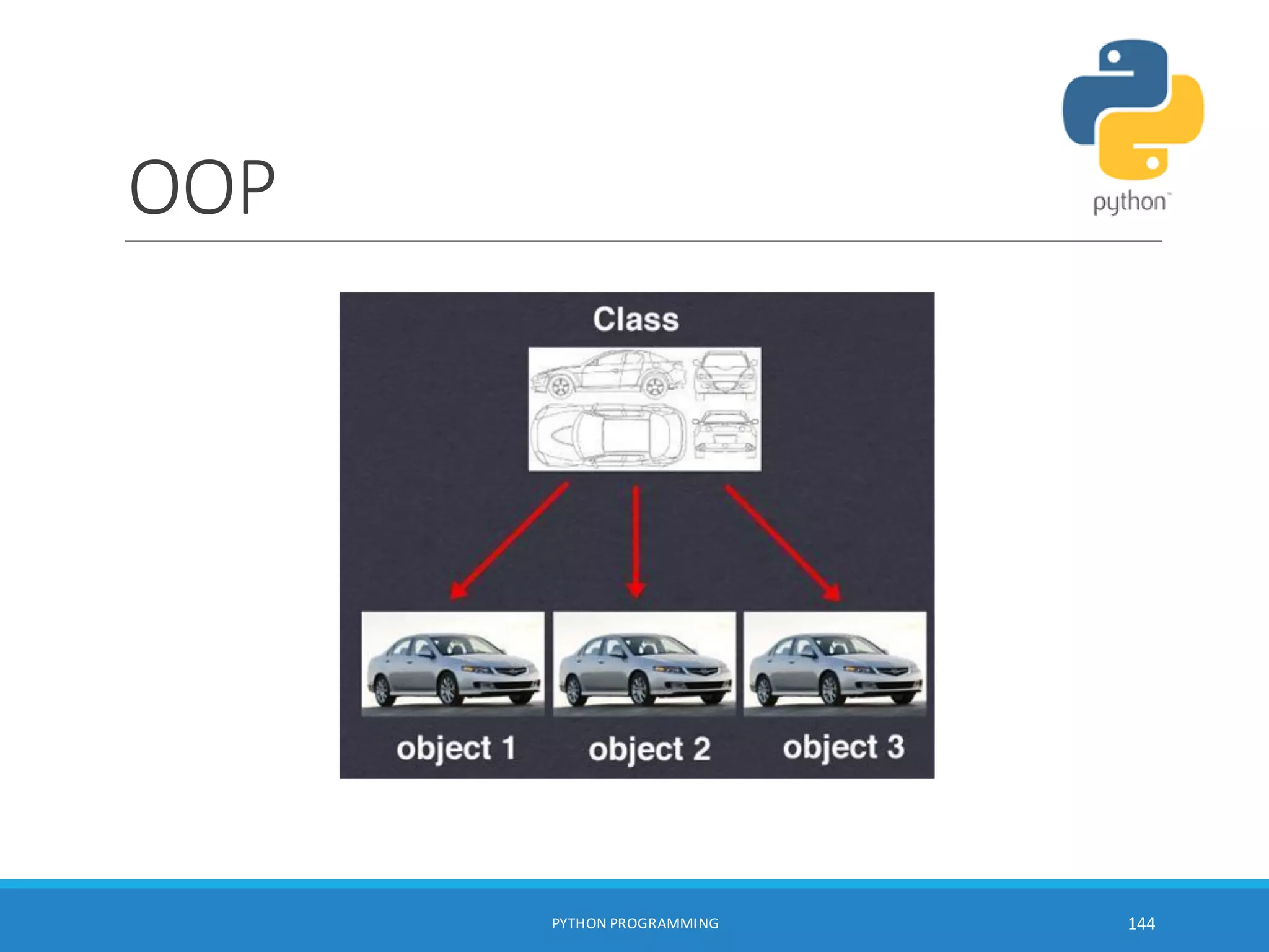 OOP
PYTHON PROGRAMMING 144
 