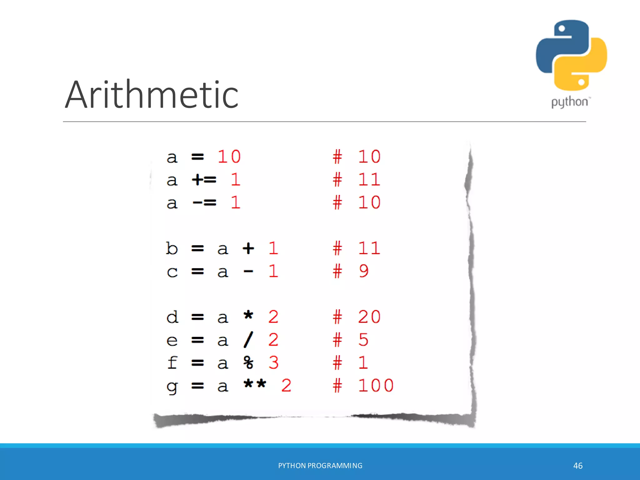Arithmetic
PYTHON PROGRAMMING 46
 