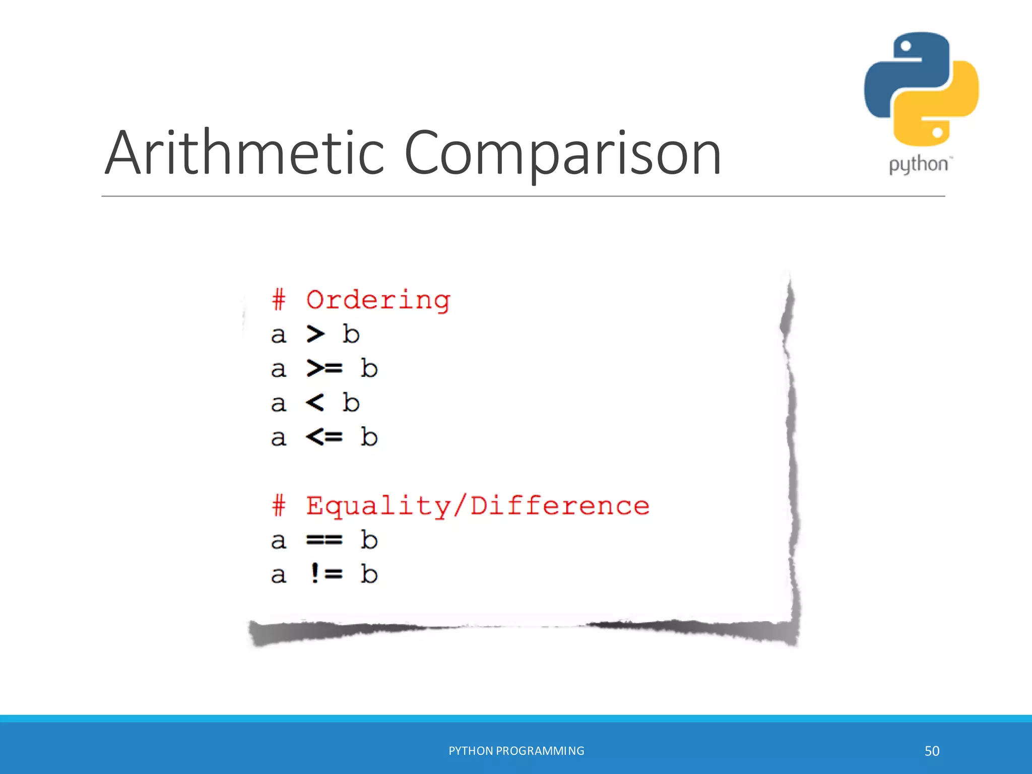 Arithmetic Comparison
PYTHON PROGRAMMING 50
 