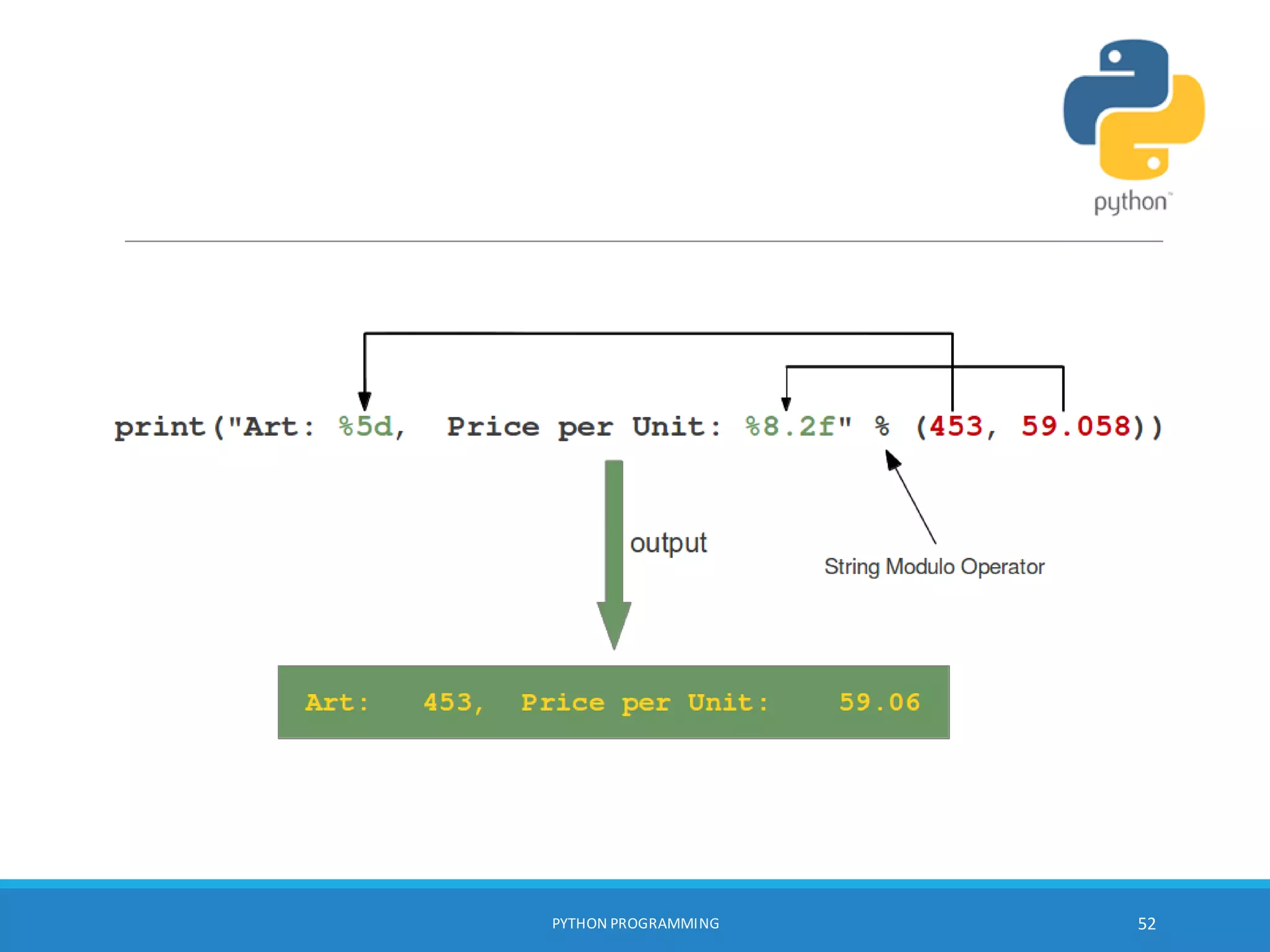 PYTHON PROGRAMMING 52
 