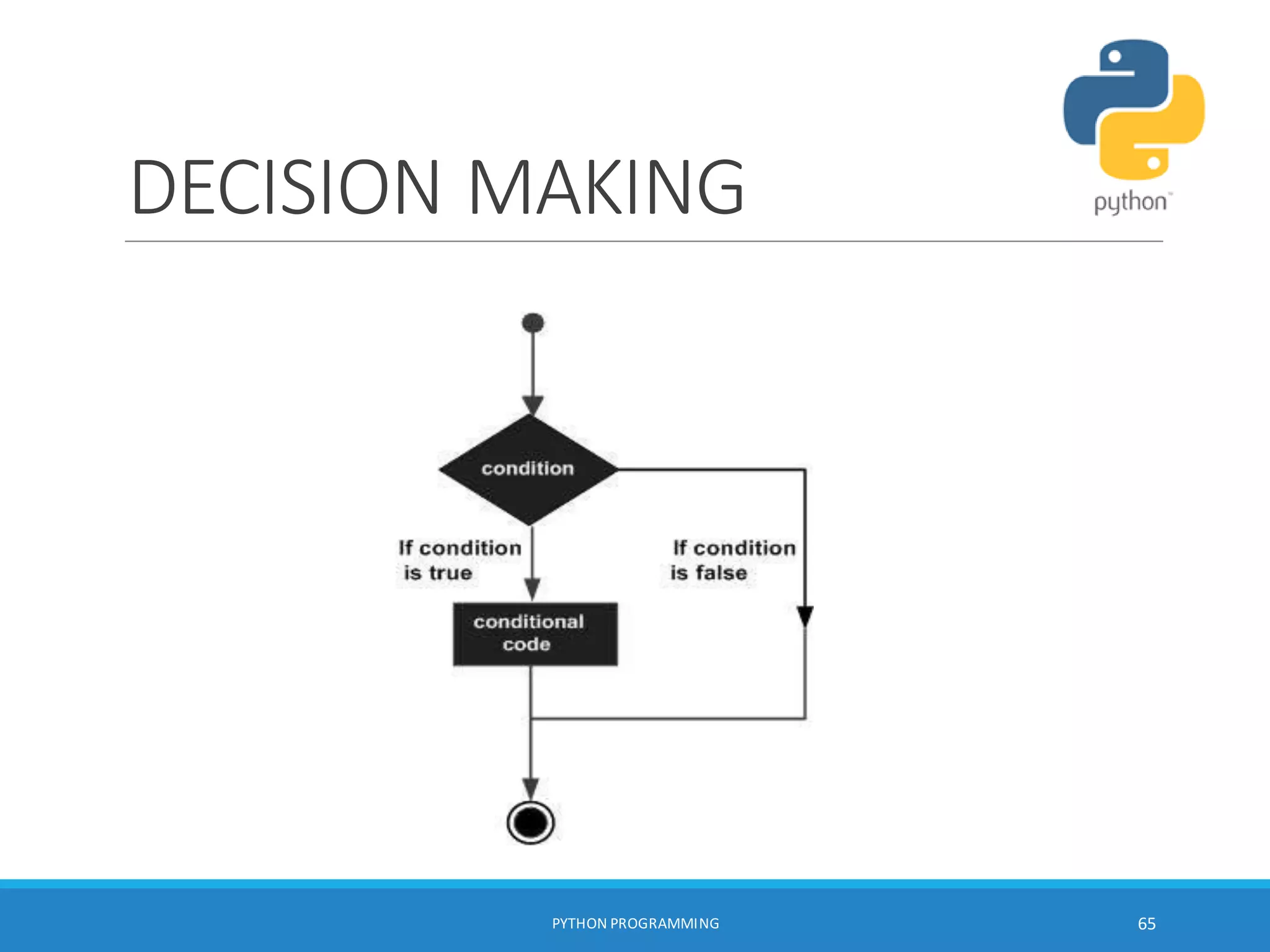DECISION MAKING
PYTHON PROGRAMMING 65
 
