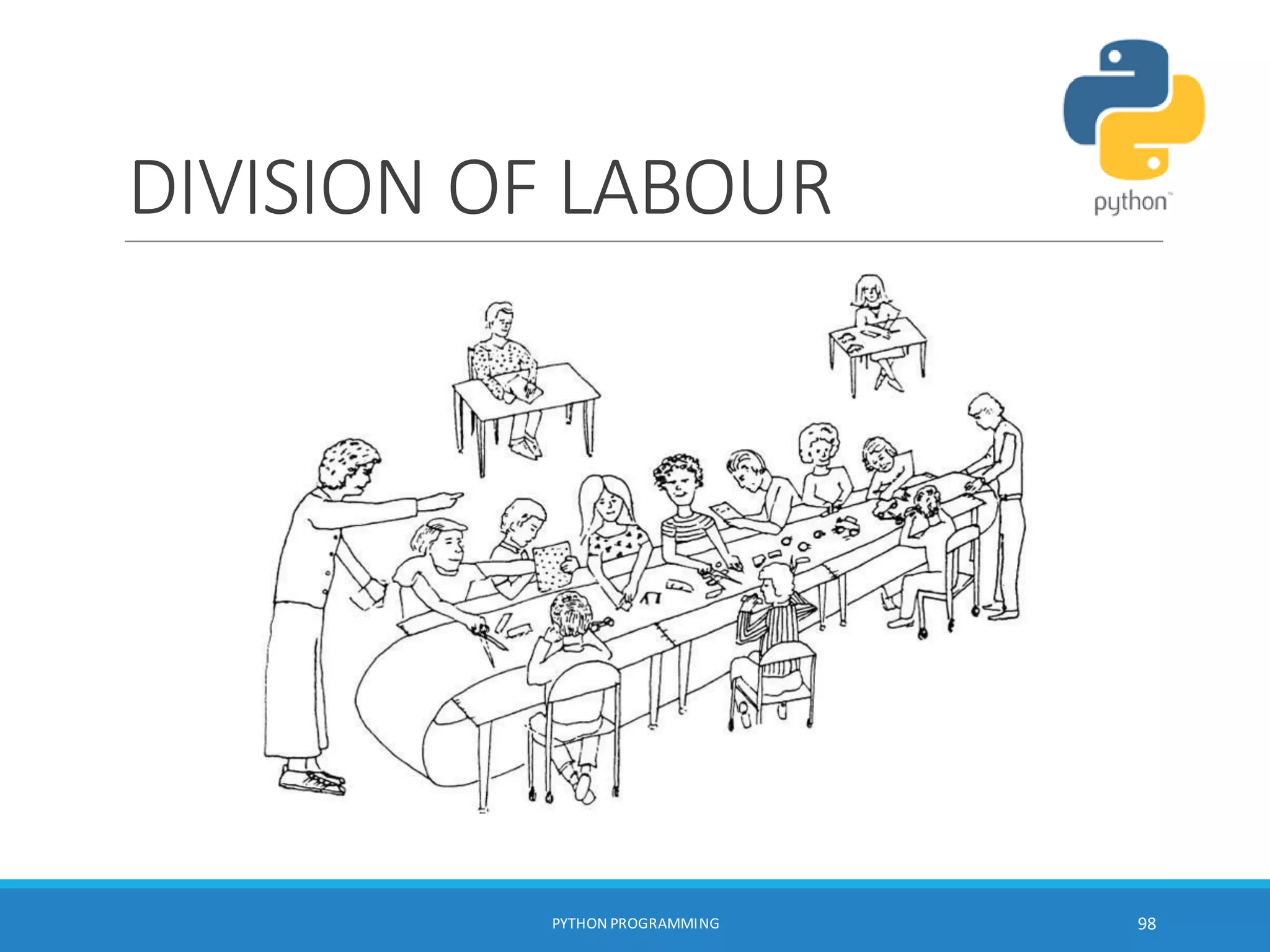 DIVISION OF LABOUR
PYTHON PROGRAMMING 98
 