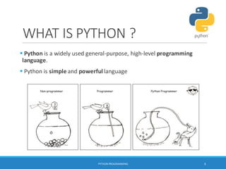 Python programming Workshop SITTTR - Kalamassery | PDF
