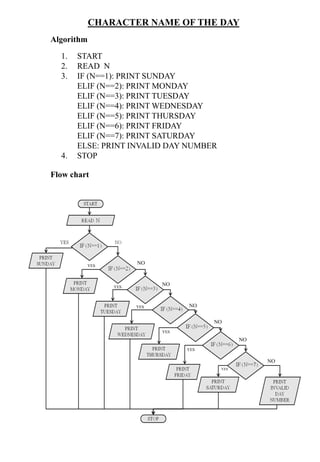 Python programs - first semester computer lab manual (polytechnics) | PDF