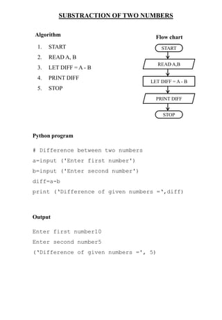 Python programs - first semester computer lab manual (polytechnics ...