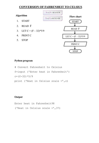 Python programs - first semester computer lab manual (polytechnics) | PDF
