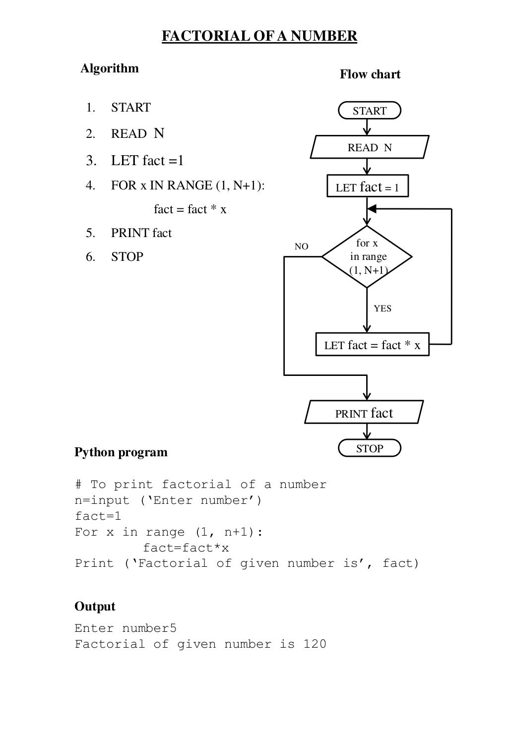 Python programs - first semester computer lab manual (polytechnics)