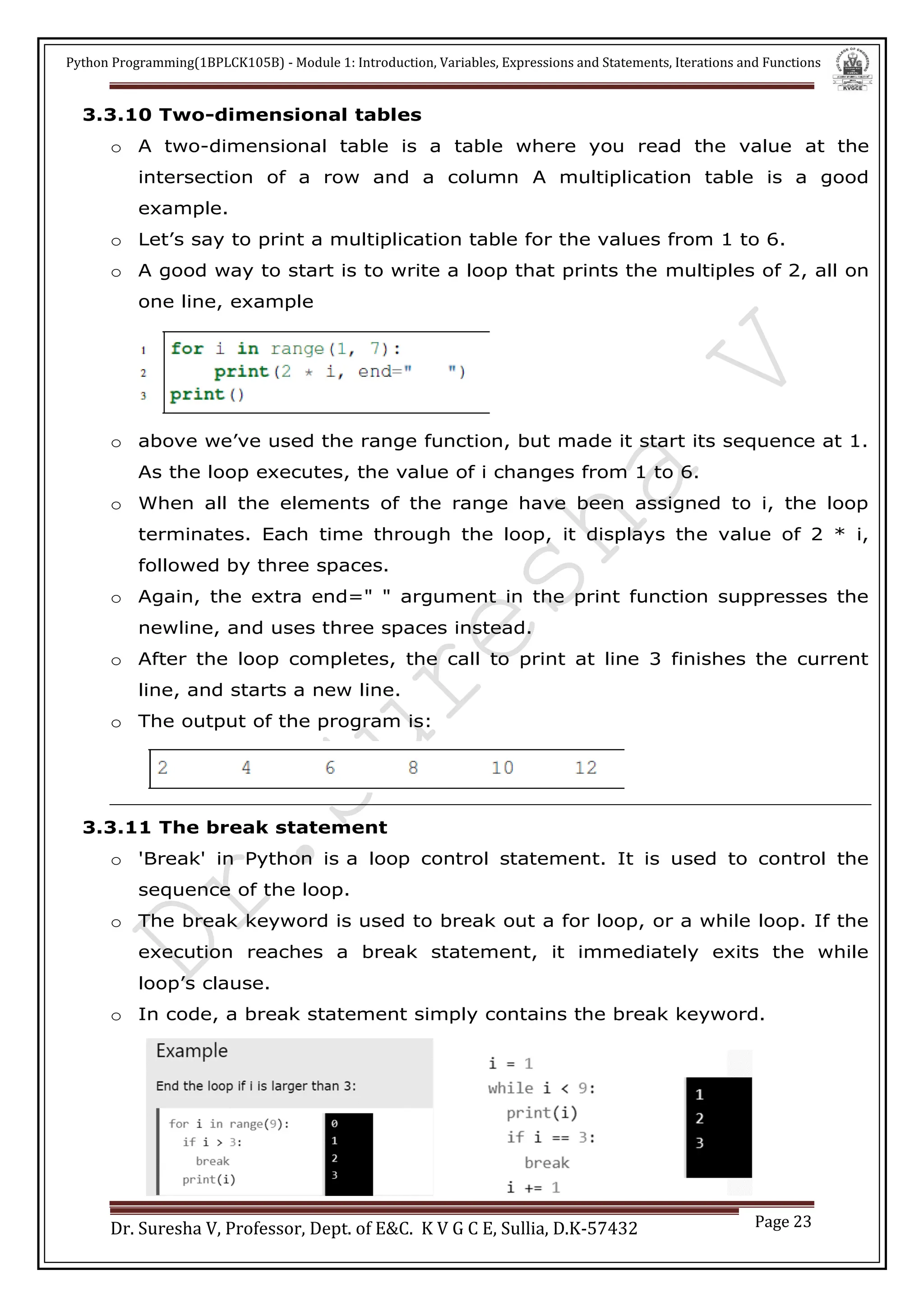Python progr Module 1 final- 1BPLCK105B-2025.pdf