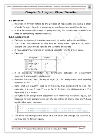Python progr Module 1 final- 1BPLCK105B-2025.pdf