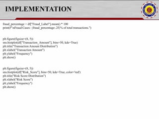 IMPLEMENTATION
fraud_percentage = df["Fraud_Label"].mean() * 100
print(f"nFraud Cases: {fraud_percentage:.2f}% of total transactions.")
plt.figure(figsize=(8, 5))
sns.histplot(df["Transaction_Amount"], bins=50, kde=True)
plt.title("Transaction Amount Distribution")
plt.xlabel("Transaction Amount")
plt.ylabel("Frequency")
plt.show()
plt.figure(figsize=(8, 5))
sns.histplot(df["Risk_Score"], bins=50, kde=True, color='red')
plt.title("Risk Score Distribution")
plt.xlabel("Risk Score")
plt.ylabel("Frequency")
plt.show()
 