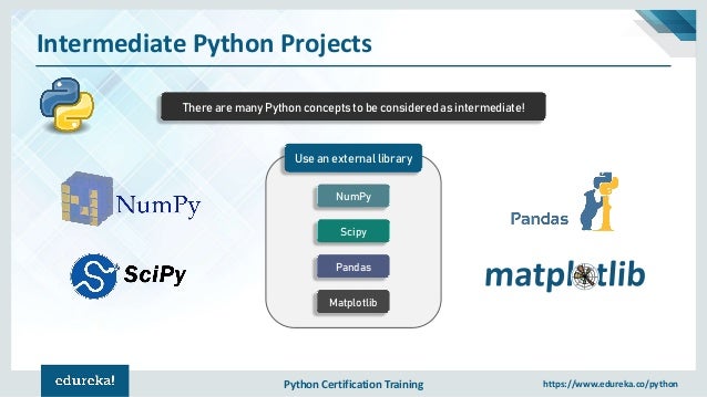 Python Projects For Beginners | Python Projects Examples | Python Tut…