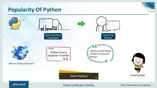 Python Projects For Beginners - slide share