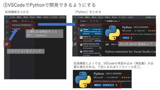 拡張機能を入れる
このアイコンをクリック
必要な拡張機能を入力
例に「python」
インストールをクリック
拡張機能によっては、VSCodeの再読み込み（再起動）が必
要な場合がある。下記になればインストール完了。
③VSCodeでPythonで開発できるようにする
「Python」を入れる
 
