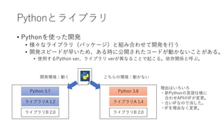 Pythonとライブラリ
• Pythonを使った開発
• 様々なライブラリ（パッケージ）と組み合わせて開発を行う
• 開発スピードが早いため、ある時に公開されたコードが動かないことがある。
• 使用するPython ver、ライブラリ verが異なることで起こる。依存関係と呼ぶ。
Python 3.7
ライブラリA 1.2
ライブラリB 2.0
Python 3.8
ライブラリA 1.4
ライブラリB 2.0
開発環境：動く こちらの環境：動かない
理由はいろいろ
・新Pythonの言語仕様に
合わせAPIのIFが変更。
・古いIFなので消した。
・IFを理由なく変更。
 