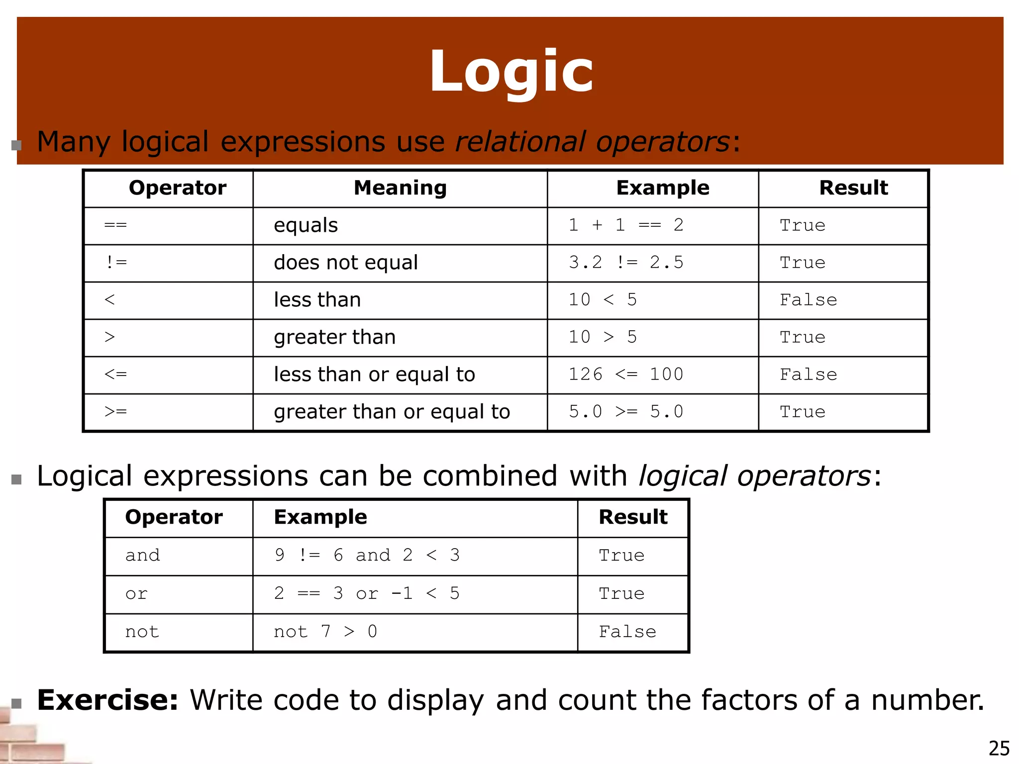  Exercise: Write code to display and count the factors of a number.
25
Logic
 Many logical expressions use relational operators:
 Logical expressions can be combined with logical operators:
Operator Example Result
and 9 != 6 and 2 < 3 True
or 2 == 3 or -1 < 5 True
not not 7 > 0 False
Operator Meaning Example Result
== equals 1 + 1 == 2 True
!= does not equal 3.2 != 2.5 True
< less than 10 < 5 False
> greater than 10 > 5 True
<= less than or equal to 126 <= 100 False
>= greater than or equal to 5.0 >= 5.0 True
 