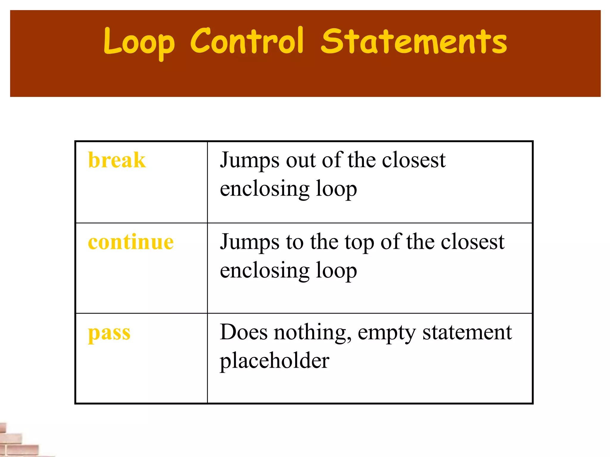 Loop Control Statements
break Jumps out of the closest
enclosing loop
continue Jumps to the top of the closest
enclosing loop
pass Does nothing, empty statement
placeholder
 