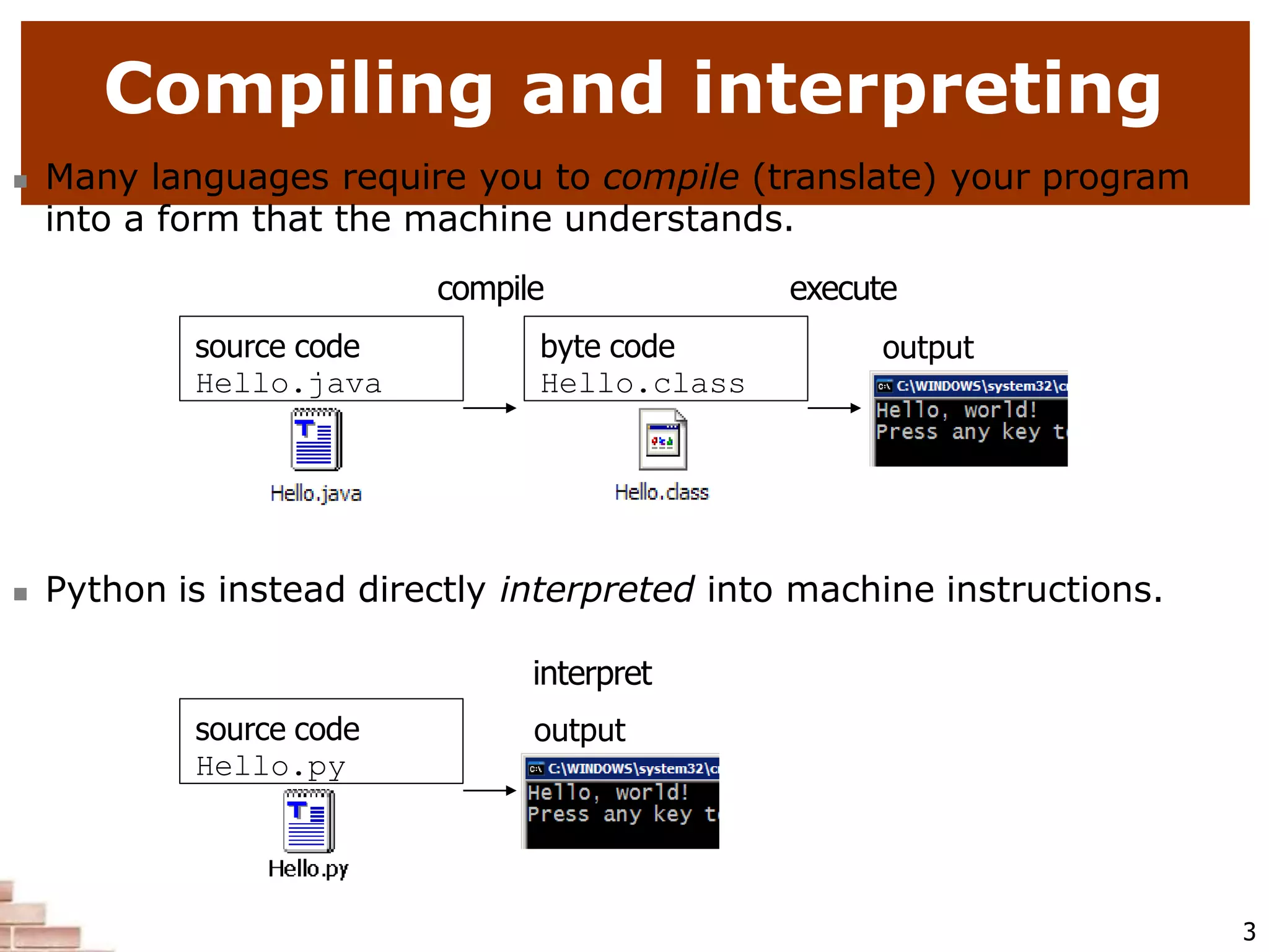 Compiling and interpreting
 Many languages require you to compile (translate) your program
into a form that the machine understands.
compile execute
 Python is instead directly interpreted into machine instructions.
interpret
output
source code
Hello.java
byte code
Hello.class
output
source code
Hello.py
3
 