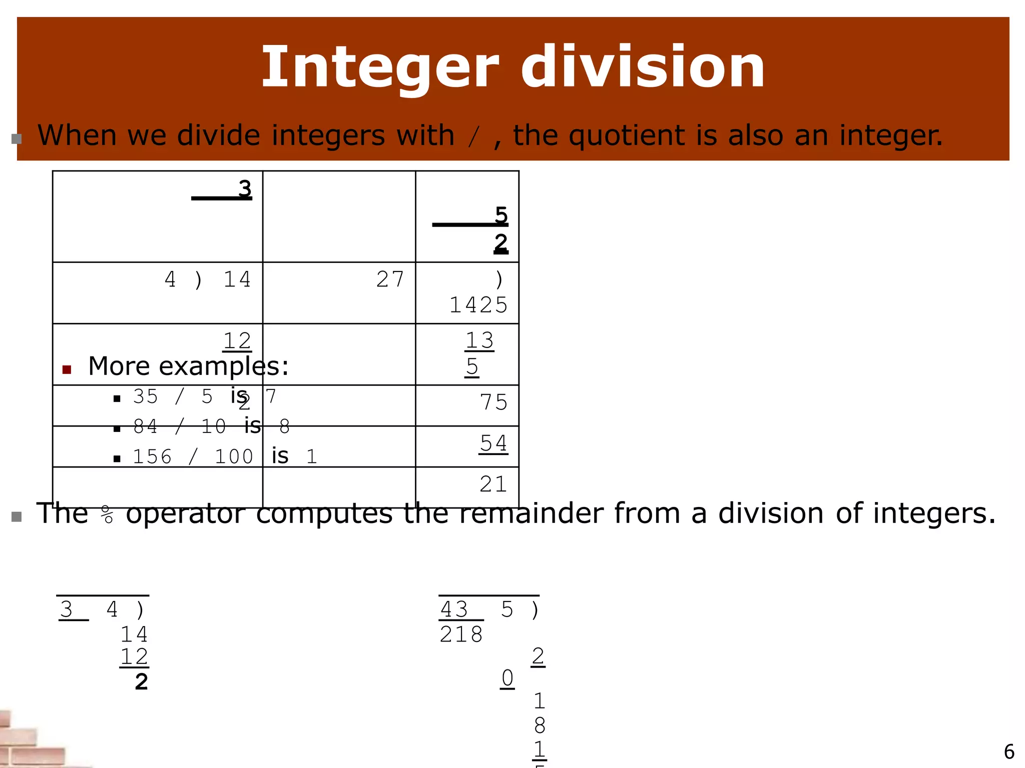 Integer division
6
 When we divide integers with / , the quotient is also an integer.
3
5
2
4 ) 14 27 )
1425
12 13
5
2 75
54
21
 More examples:
 35 / 5 is 7
 84 / 10 is 8
 156 / 100 is 1
 The % operator computes the remainder from a division of integers.
3 4 )
14
12
2
43 5 )
218
2
0
1
8
1
 