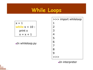 While Loops
x = 1
while x < 10 :
print x
x = x + 1
>>> import whileloop
1
2
3
4
5
6
7
8
9
>>>
In whileloop.py
In interpreter
 