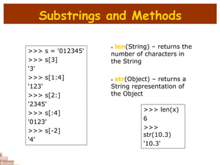 Substrings and Methods
>>> s = '012345'
>>> s[3]
'3'
>>> s[1:4]
'123'
>>> s[2:]
'2345'
>>> s[:4]
'0123'
>>> s[-2]
'4'
• len(String) – returns the
number of characters in
the String
• str(Object) – returns a
String representation of
the Object
>>> len(x)
6
>>>
str(10.3)
'10.3'
 