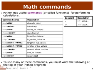 8
Math commands
 Python has useful commands (or called functions) for performing
calculations.
 To use many of these commands, you must write the following at
the top of your Python program:
from math import *
Command name Description
abs(value) absolute value
ceil(value) rounds up
cos(value) cosine, in radians
floor(value) rounds down
log(value) logarithm, base e
log10(value) logarithm, base 10
max(value1, value2) larger of two values
min(value1, value2) smaller of two values
round(value) nearest whole number
sin(value) sine, in radians
sqrt(value) square root
Constant Description
e 2.7182818...
pi 3.1415926...
 