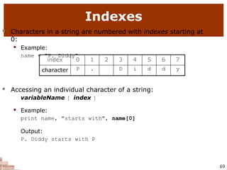 Indexes
69
 Characters in a string are numbered with indexes starting at
0:
 Example:
name = "P. Diddy"
 Accessing an individual character of a string:
variableName [ index ]
 Example:
print name, "starts with", name[0]
Output:
P. Diddy starts with P
index 0 1 2 3 4 5 6 7
character P . D i d d y
 