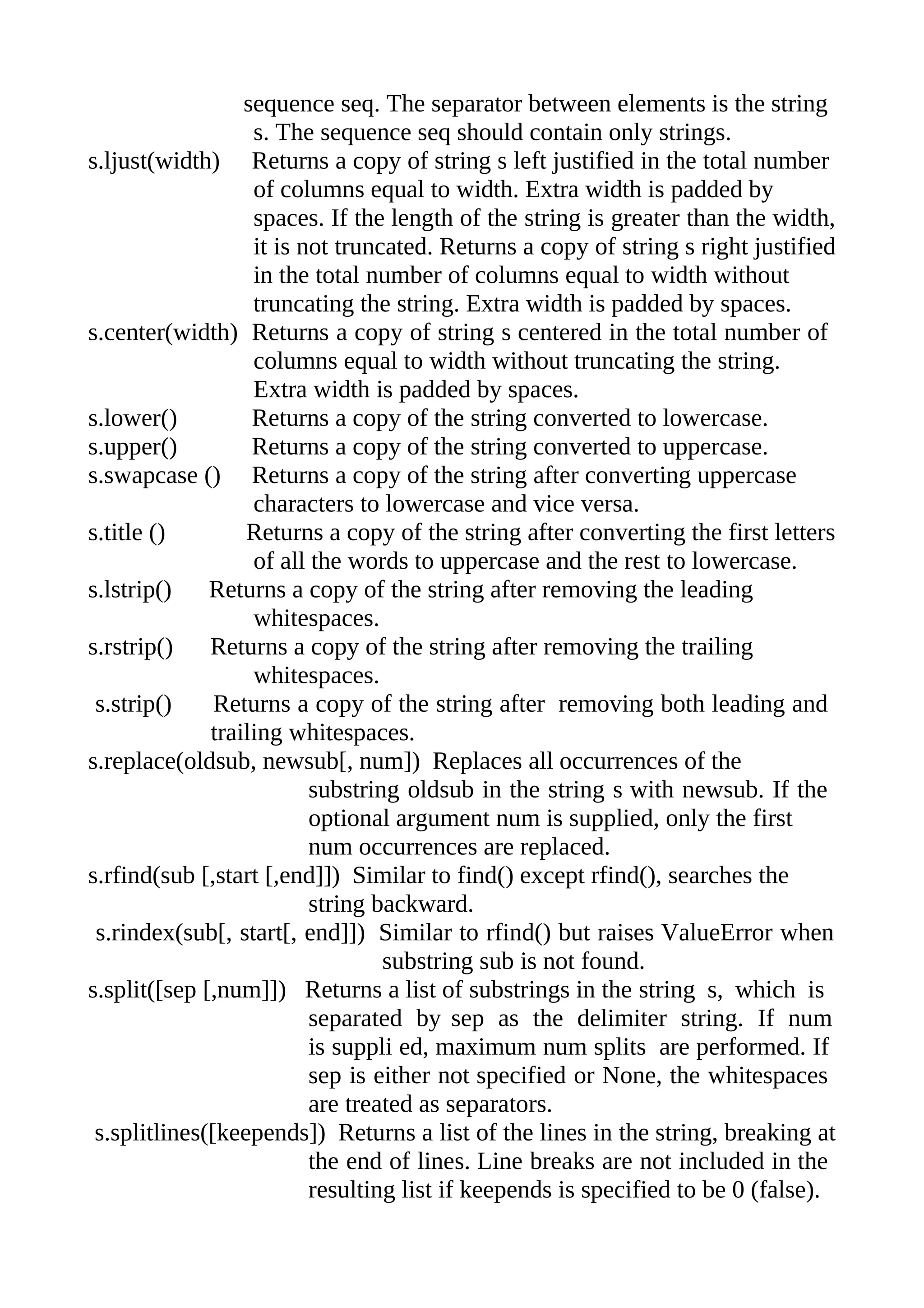 sequence seq. The separator between elements is the string
                   s. The sequence seq should contain only strings.
s.ljust(width) Returns a copy of string s left justified in the total number
                   of columns equal to width. Extra width is padded by
                   spaces. If the length of the string is greater than the width,
                   it is not truncated. Returns a copy of string s right justified
                   in the total number of columns equal to width without
                   truncating the string. Extra width is padded by spaces.
s.center(width) Returns a copy of string s centered in the total number of
                   columns equal to width without truncating the string.
                   Extra width is padded by spaces.
s.lower()          Returns a copy of the string converted to lowercase.
s.upper()          Returns a copy of the string converted to uppercase.
s.swapcase () Returns a copy of the string after converting uppercase
                   characters to lowercase and vice versa.
s.title ()        Returns a copy of the string after converting the first letters
                   of all the words to uppercase and the rest to lowercase.
s.lstrip() Returns a copy of the string after removing the leading
                   whitespaces.
s.rstrip() Returns a copy of the string after removing the trailing
                   whitespaces.
 s.strip()     Returns a copy of the string after removing both leading and
              trailing whitespaces.
s.replace(oldsub, newsub[, num]) Replaces all occurrences of the
                          substring oldsub in the string s with newsub. If the
                          optional argument num is supplied, only the first
                          num occurrences are replaced.
s.rfind(sub [,start [,end]]) Similar to find() except rfind(), searches the
                          string backward.
 s.rindex(sub[, start[, end]]) Similar to rfind() but raises ValueError when
                                  substring sub is not found.
s.split([sep [,num]]) Returns a list of substrings in the string s, which is
                          separated by sep as the delimiter string. If num
                          is suppli ed, maximum num splits are performed. If
                          sep is either not specified or None, the whitespaces
                          are treated as separators.
 s.splitlines([keepends]) Returns a list of the lines in the string, breaking at
                          the end of lines. Line breaks are not included in the
                          resulting list if keepends is specified to be 0 (false).
 
