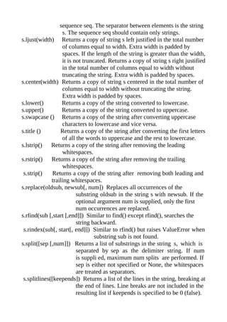 sequence seq. The separator between elements is the string
                   s. The sequence seq should contain only strings.
s.ljust(width) Returns a copy of string s left justified in the total number
                   of columns equal to width. Extra width is padded by
                   spaces. If the length of the string is greater than the width,
                   it is not truncated. Returns a copy of string s right justified
                   in the total number of columns equal to width without
                   truncating the string. Extra width is padded by spaces.
s.center(width) Returns a copy of string s centered in the total number of
                   columns equal to width without truncating the string.
                   Extra width is padded by spaces.
s.lower()          Returns a copy of the string converted to lowercase.
s.upper()          Returns a copy of the string converted to uppercase.
s.swapcase () Returns a copy of the string after converting uppercase
                   characters to lowercase and vice versa.
s.title ()        Returns a copy of the string after converting the first letters
                   of all the words to uppercase and the rest to lowercase.
s.lstrip() Returns a copy of the string after removing the leading
                   whitespaces.
s.rstrip() Returns a copy of the string after removing the trailing
                   whitespaces.
 s.strip()     Returns a copy of the string after removing both leading and
              trailing whitespaces.
s.replace(oldsub, newsub[, num]) Replaces all occurrences of the
                          substring oldsub in the string s with newsub. If the
                          optional argument num is supplied, only the first
                          num occurrences are replaced.
s.rfind(sub [,start [,end]]) Similar to find() except rfind(), searches the
                          string backward.
 s.rindex(sub[, start[, end]]) Similar to rfind() but raises ValueError when
                                  substring sub is not found.
s.split([sep [,num]]) Returns a list of substrings in the string s, which is
                          separated by sep as the delimiter string. If num
                          is suppli ed, maximum num splits are performed. If
                          sep is either not specified or None, the whitespaces
                          are treated as separators.
 s.splitlines([keepends]) Returns a list of the lines in the string, breaking at
                          the end of lines. Line breaks are not included in the
                          resulting list if keepends is specified to be 0 (false).
 