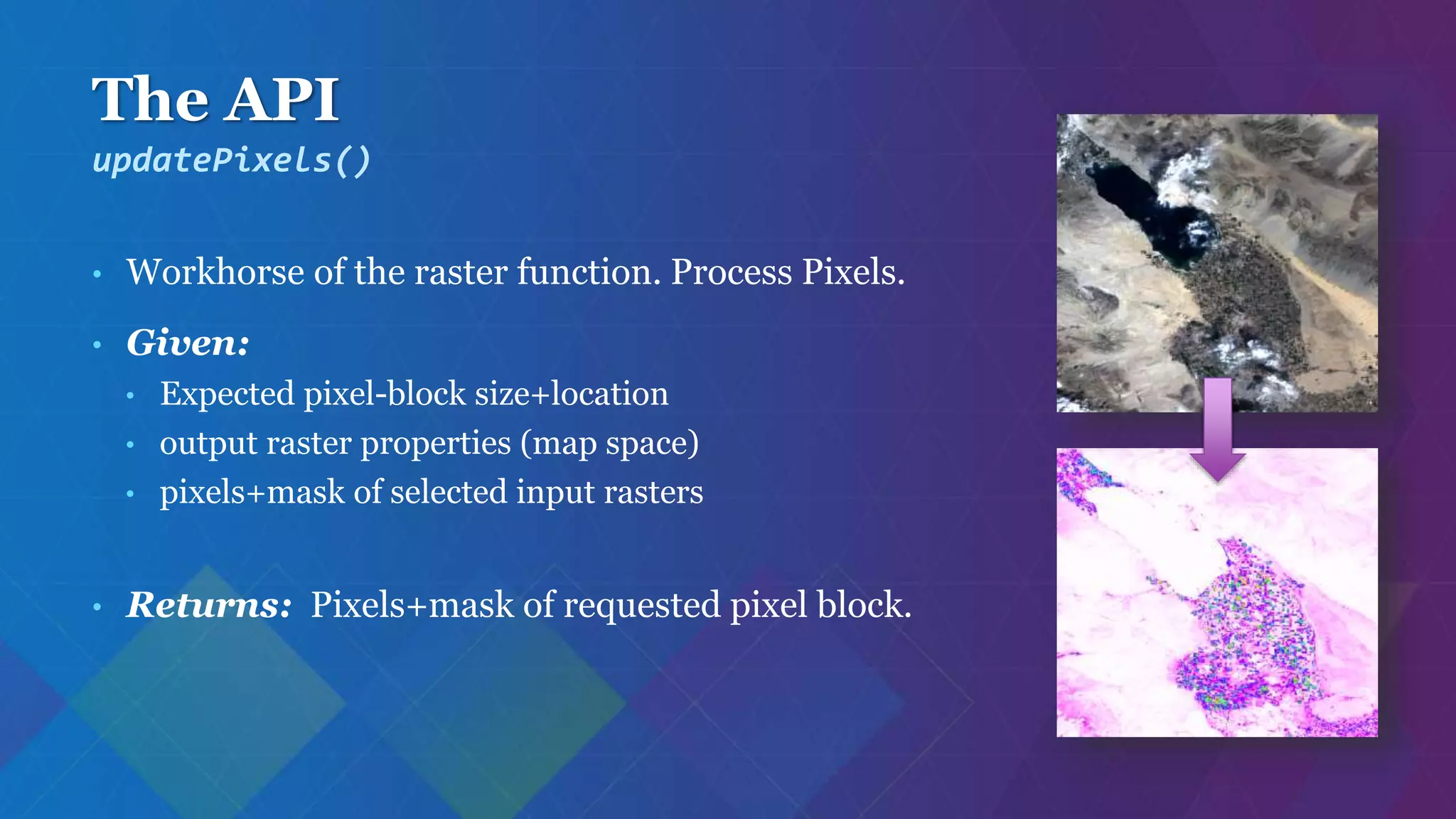 The API
• Workhorse of the raster function. Process Pixels.
• Given:
• Expected pixel-block size+location
• output raster properties (map space)
• pixels+mask of selected input rasters
• Returns: Pixels+mask of requested pixel block.
updatePixels()
 