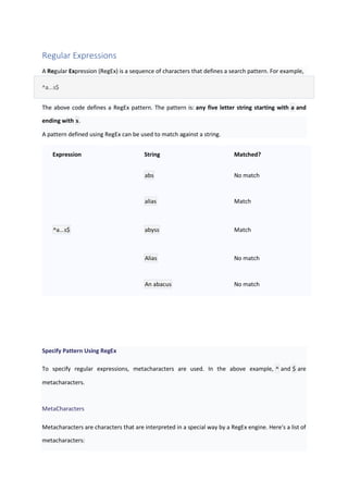 Python (regular expression) | PDF