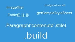 Python Reportlab Paragraph Style Fordascientist - Python reportlab | PDF