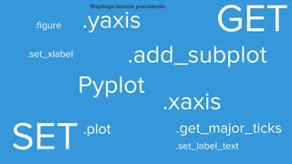 Fordascientist - Python reportlab | PDF