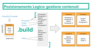 Fordascientist - Python reportlab | PDF