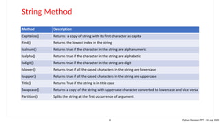 Python Revision tour grade 12 PPT.pdf