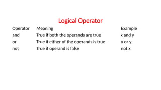 Logical Operator
Operator Meaning Example
and True if both the operands are true x and y
or True if either of the operands is true x or y
not True if operand is false not x
 