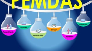Subtraction
Addition
Parenthesis
Exponent
Multiplication
Division
 
