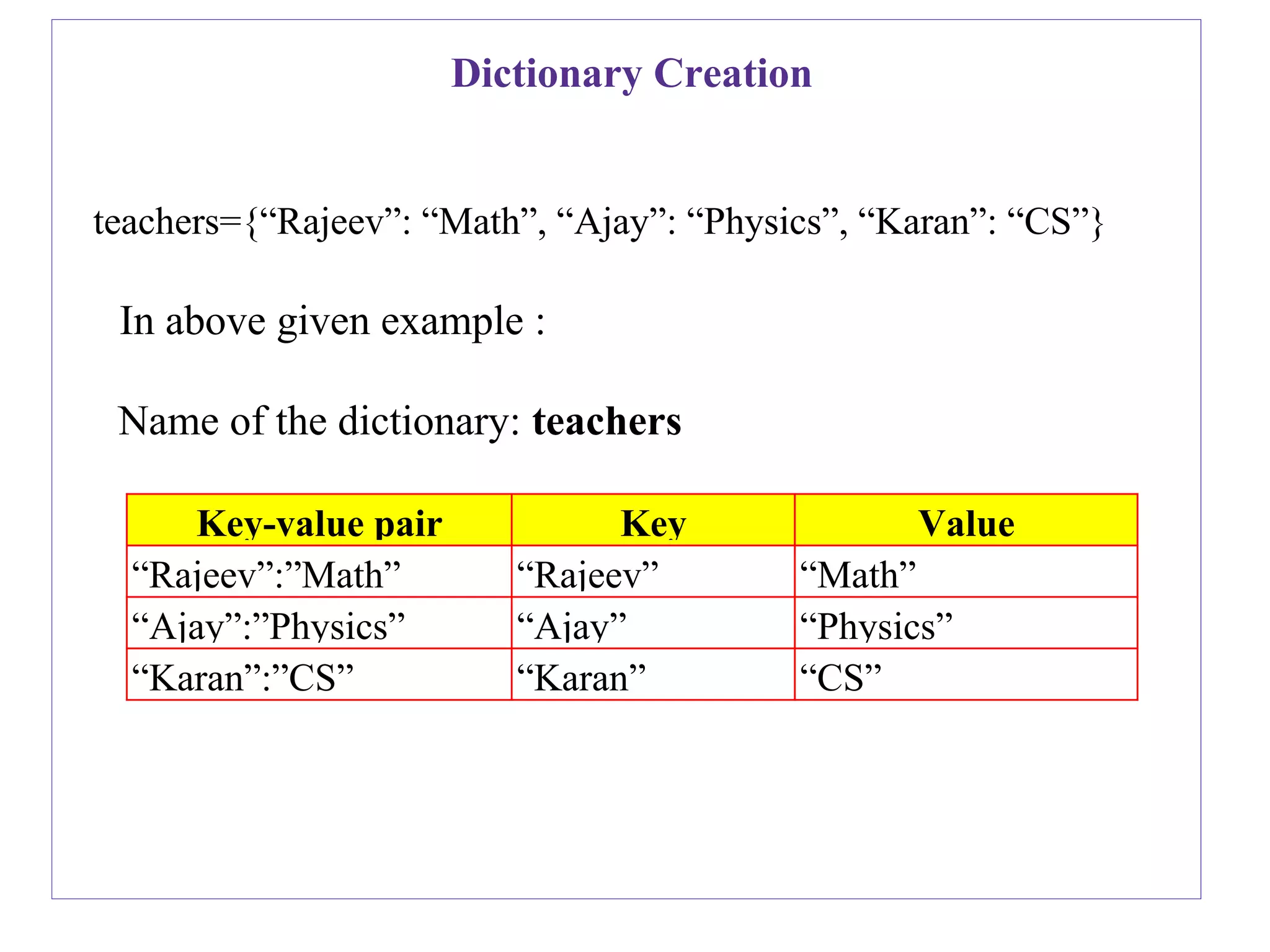 Dictionary Creation
teachers={“Rajeev”: “Math”, “Ajay”: “Physics”, “Karan”: “CS”}
In above given example :
Name of the dictionary: teachers
Key-value pair Key Value
“Rajeev”:”Math” “Rajeev” “Math”
“Ajay”:”Physics” “Ajay” “Physics”
“Karan”:”CS” “Karan” “CS”
 