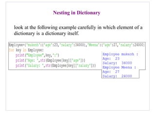 Python revision tour II | PDF