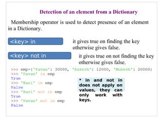 Python revision tour II | PDF