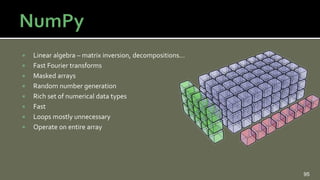 Python Scipy Numpy | PPTX