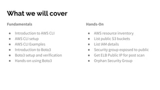 Python3 (boto3) for aws | PDF