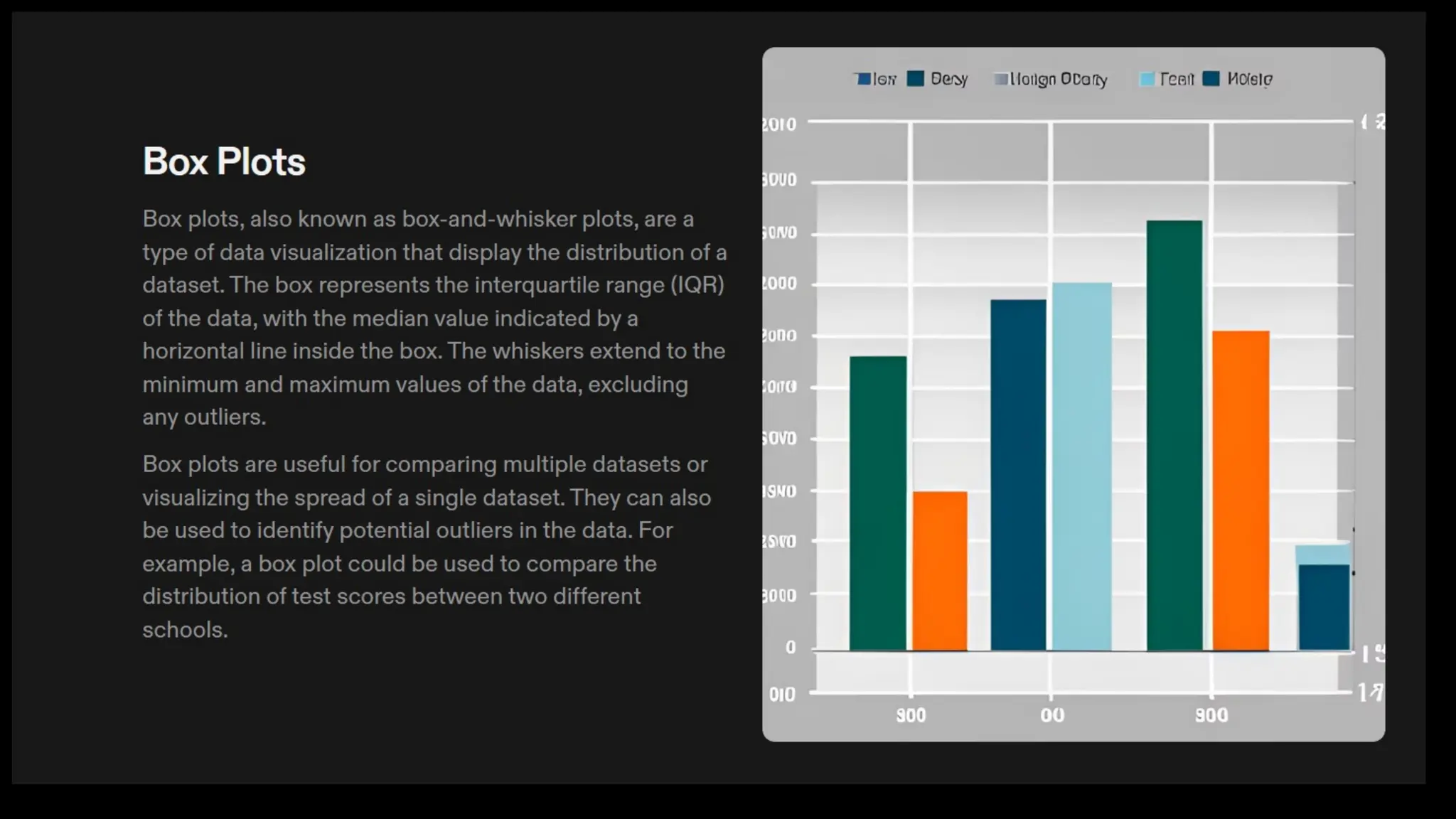python data science libray  seaborn.pptx